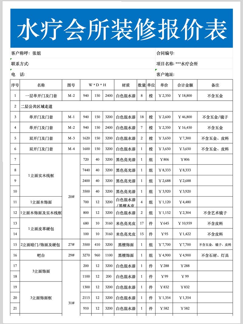 辽宁装饰市场新趋势:设计与材质的完美结合