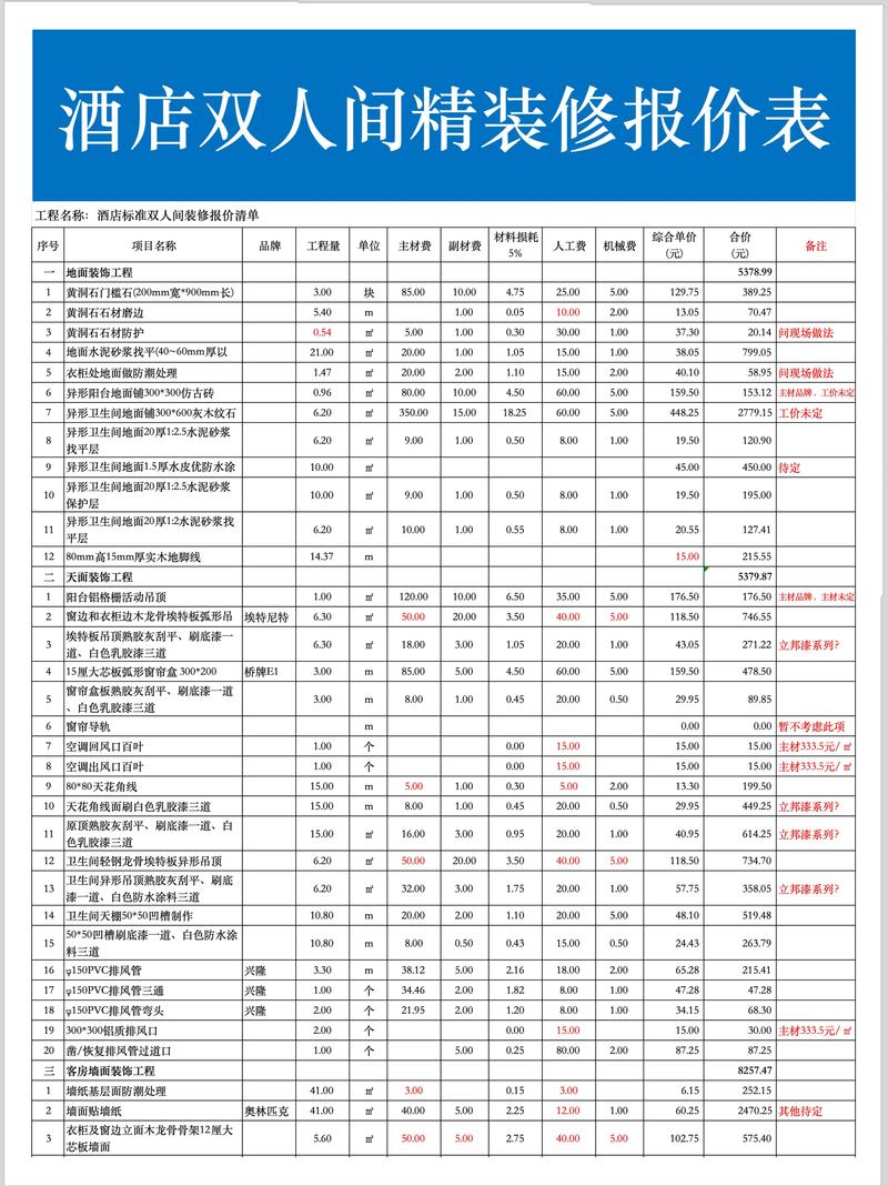 工装装修:打造商务办公新空间